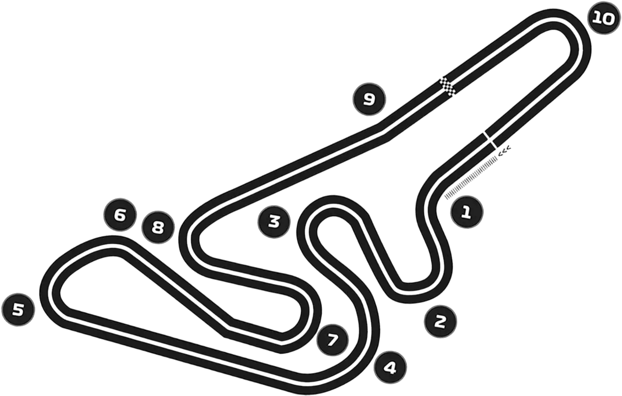 Mapa del circuito de karting cerca de Benidorm